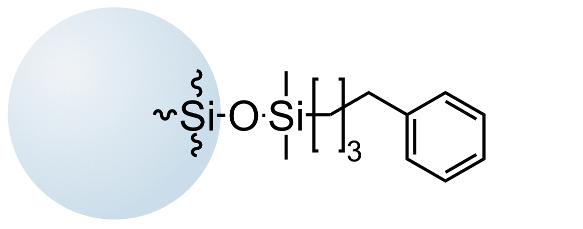 Kromasil 100-10-Phenyl