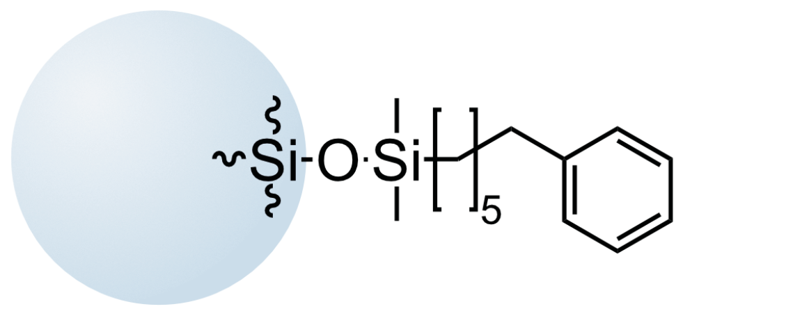 Kromasil 100-10-PhenylHexyl