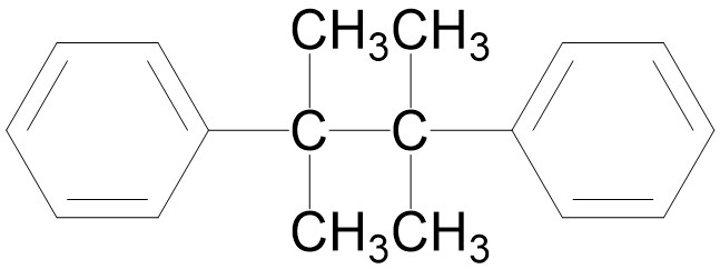 CC initiator