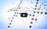 3D representation of peroxide molecules forming a chain structure