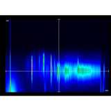 2D HPLC chromatogram showing separation of chemical compounds—used in analytical chemistry.