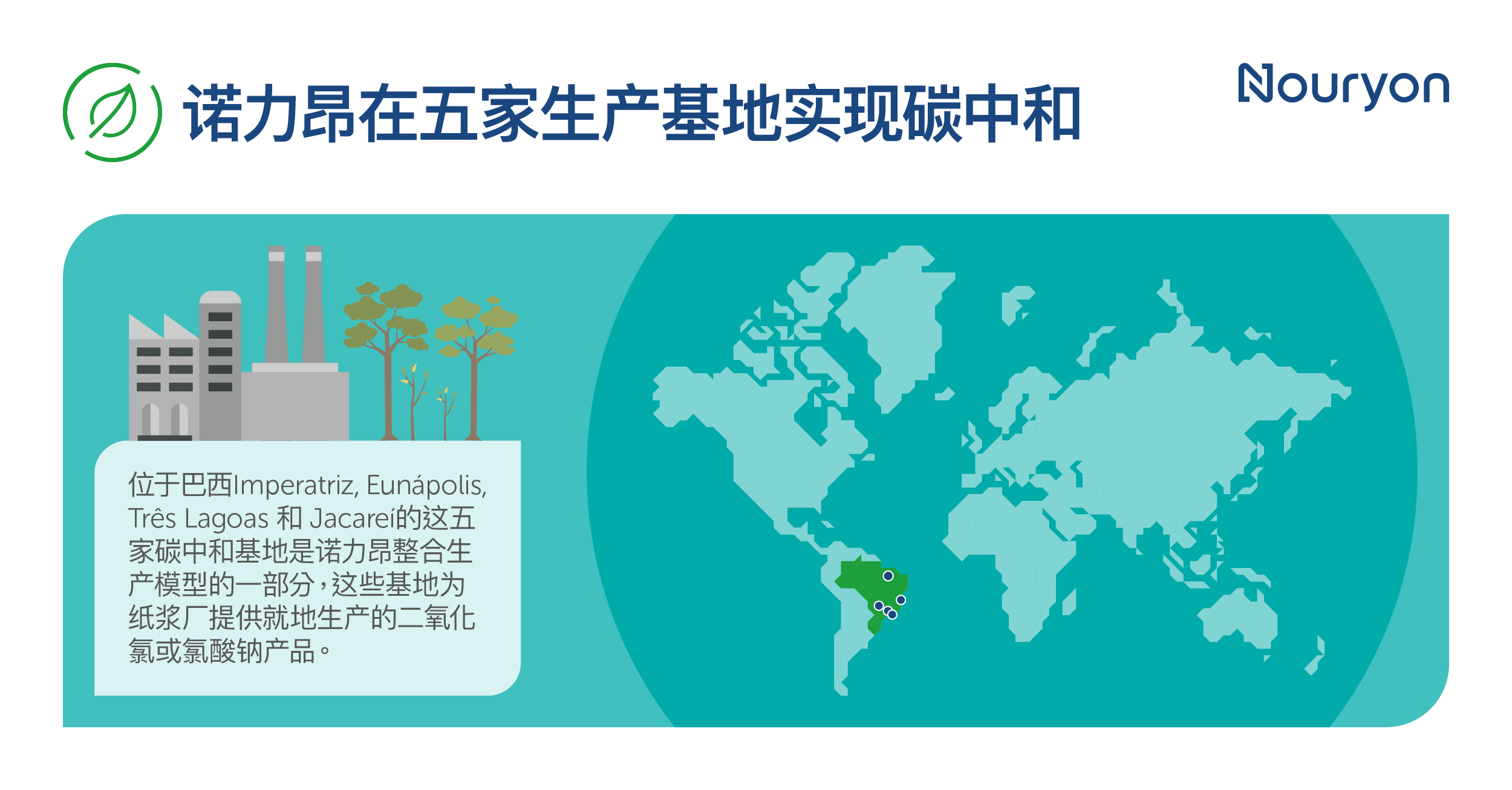 Carbon Neutral Sites SoMe_LinkedIn_CN_v01.png